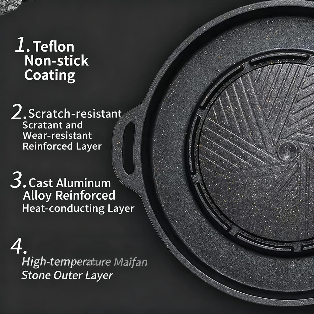 KOSUN Korean BBQ Grill Pan 2 i - Korean Bbq Grill review and price